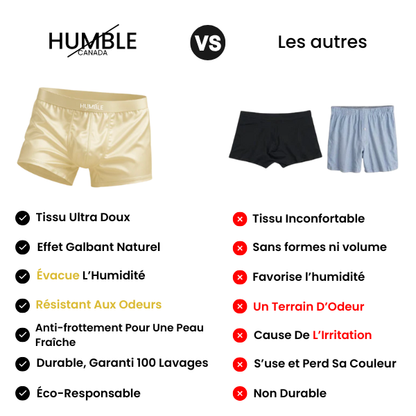 Boxer Premium en soie | Maintien à Sec Sans Humidité, Sans Frottement Ni Irritations