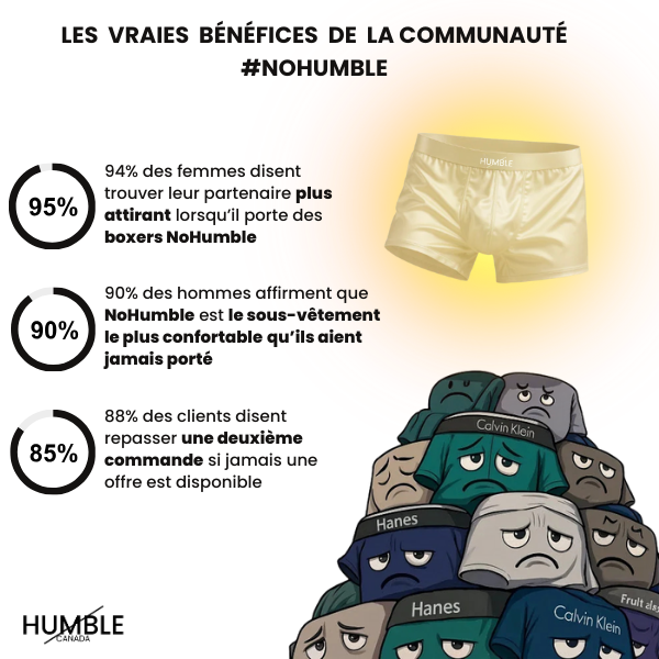 Boxer Premium en soie | Maintien à Sec Sans Humidité, Sans Frottement Ni Irritations